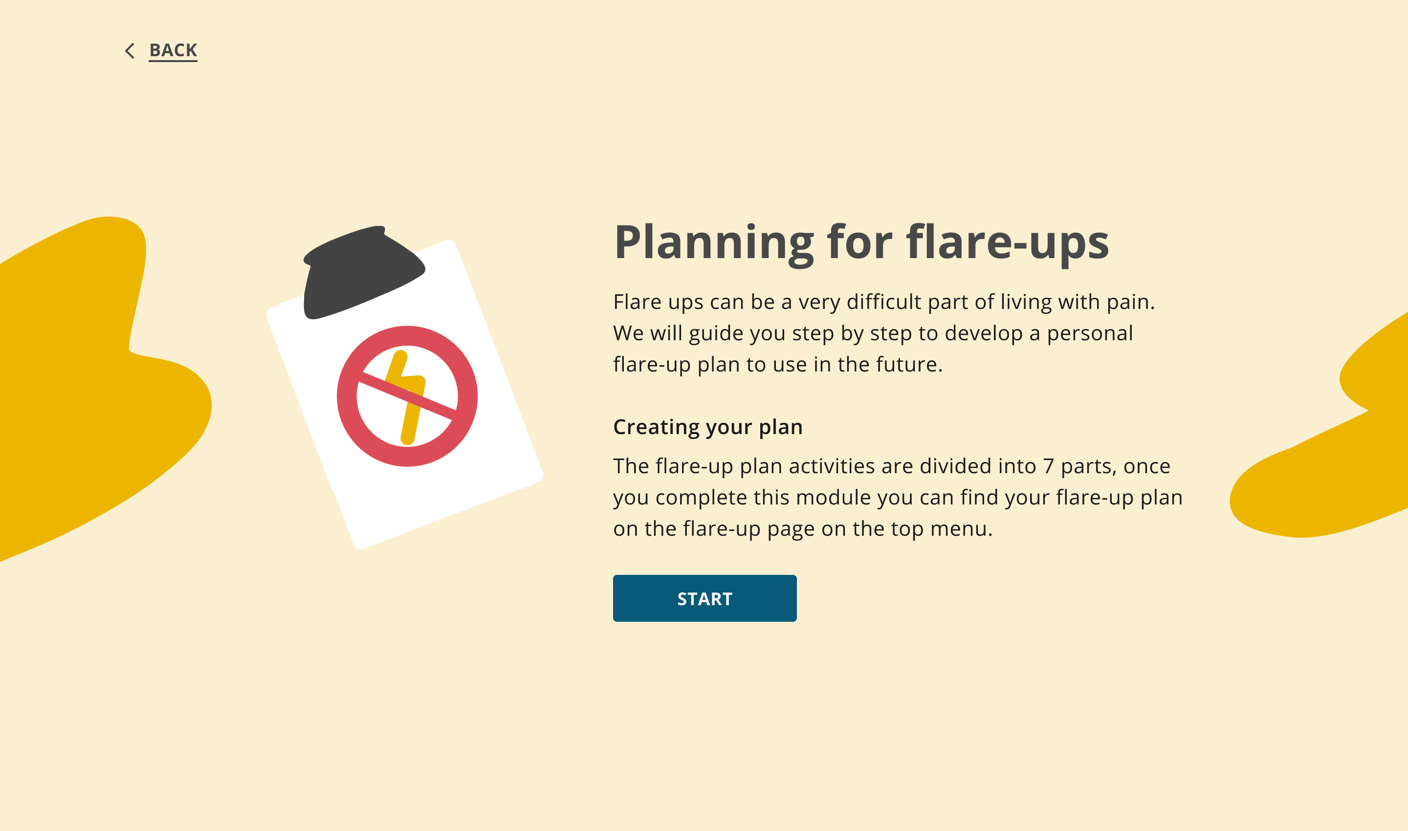 Flare up intro